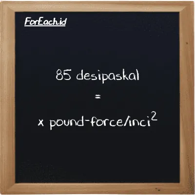 Contoh konversi desipaskal ke pound-force/inci<sup>2</sup> (dPa ke lbf/in<sup>2</sup>)